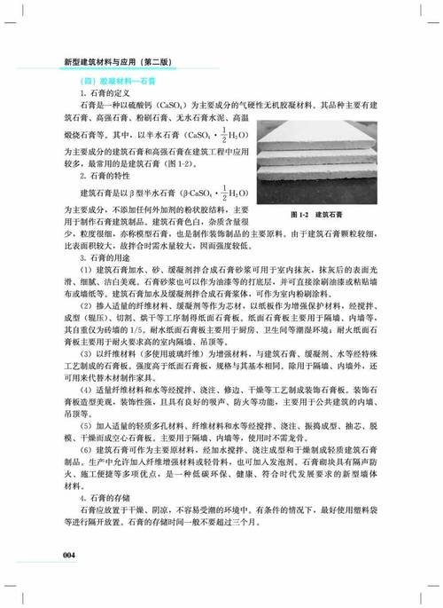 新型建筑材料與應用 拓寬建筑邊界，筑就綠色未來
